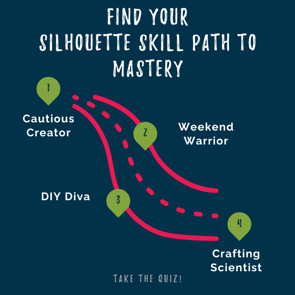 take the Silhouette Skill Path Quiz to take your next step to mastery.